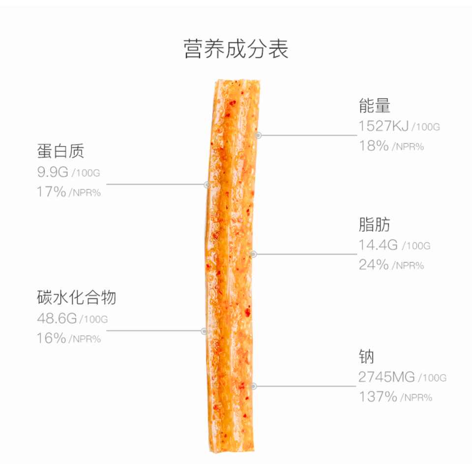 Weilong Hot & Spicy Stick Snack (Latiao) - Big La Tiao, 106g